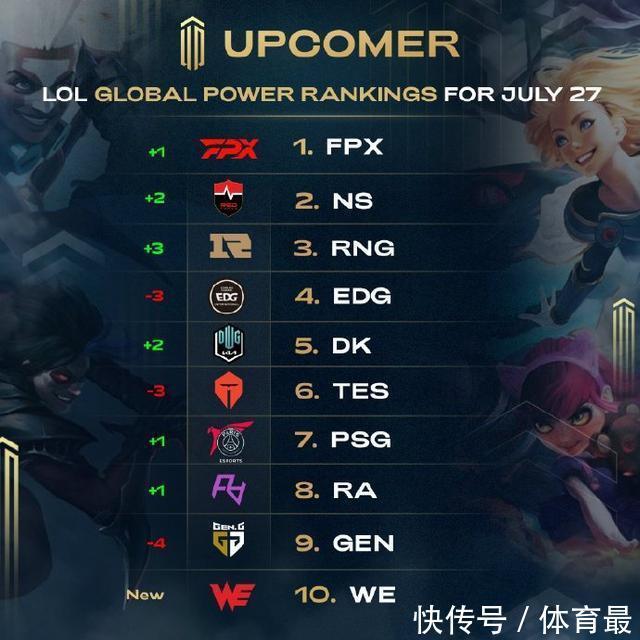 再仅仅是天 再仅仅是天