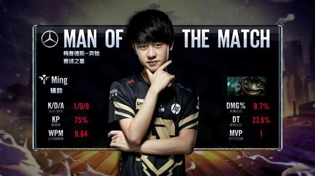 之下发挥创 之下发挥创