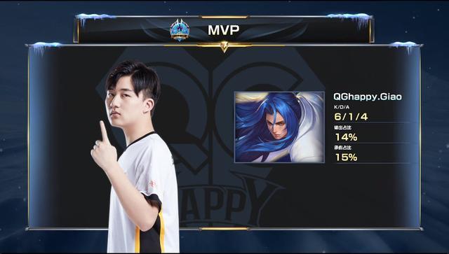 二线数据指 二线数据指